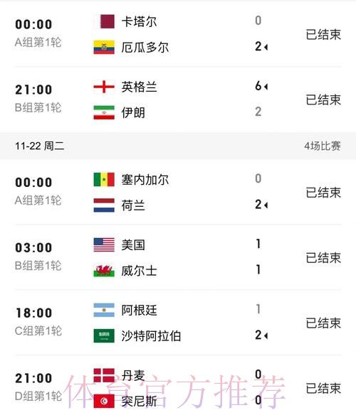 世界杯比分网站热门 世界杯比分网站热门