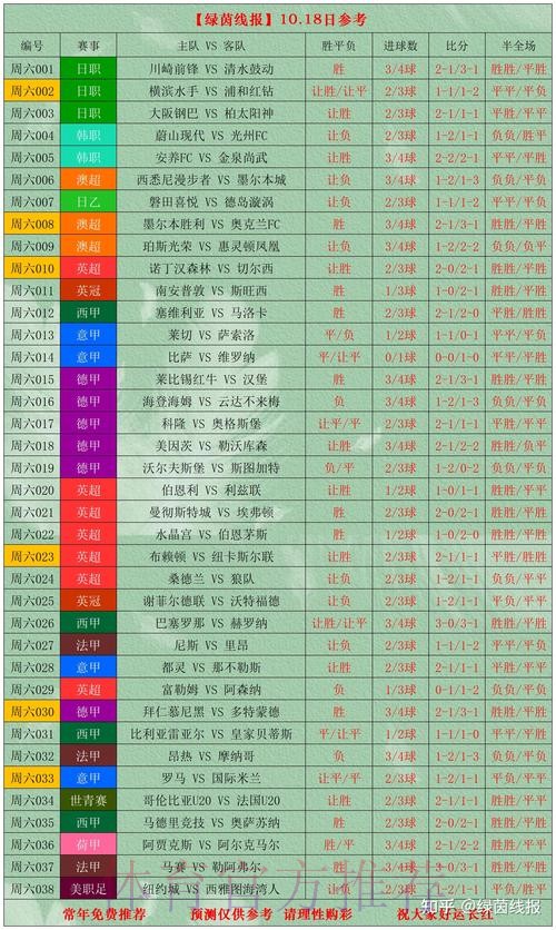 世界杯投注高清最佳
