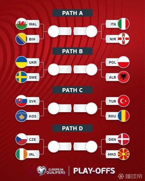 世界杯外围分析热门 世界杯外围分析热门