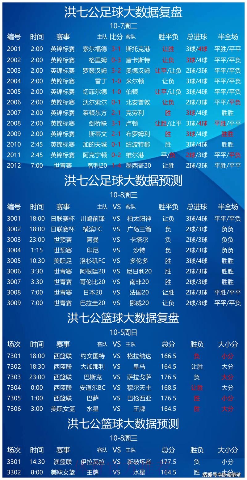 世界杯外围分析热门 世界杯外围分析热门