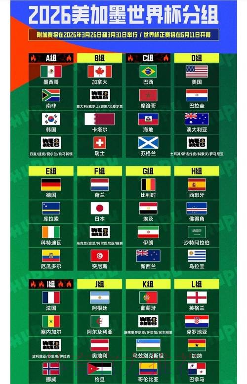 世界杯外围分析热门 世界杯外围分析热门