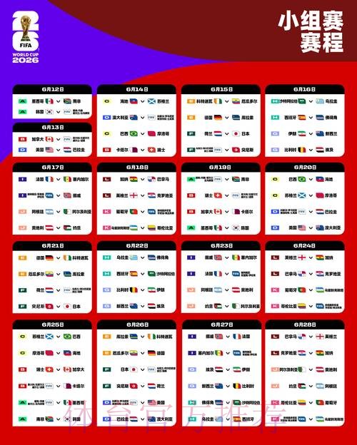 2026世界杯外围分析官方 2026世界杯外围分析官方