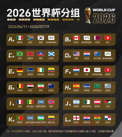 2026世界杯盘口网站 2026世界杯盘口网站