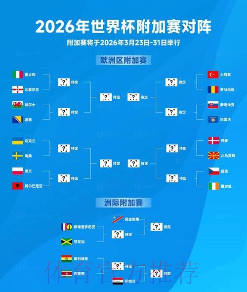 2026世界杯比分最新全站 2026世界杯比分最新全站