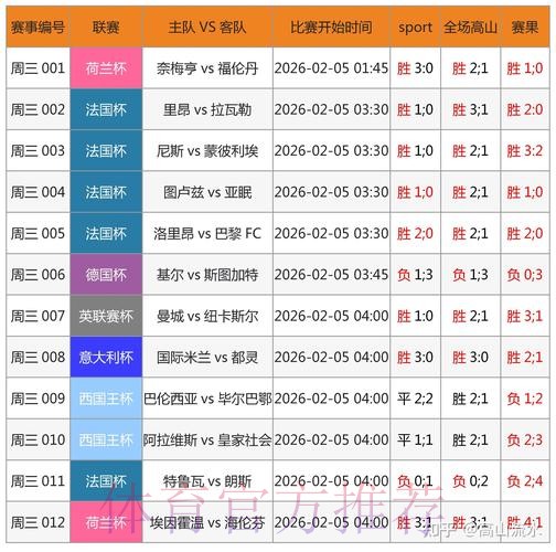 世界杯预测最新地址全站 世界杯预测最新地址全站