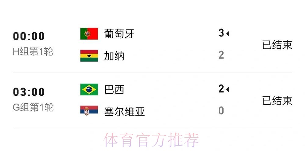 世界杯比分APP入口地址