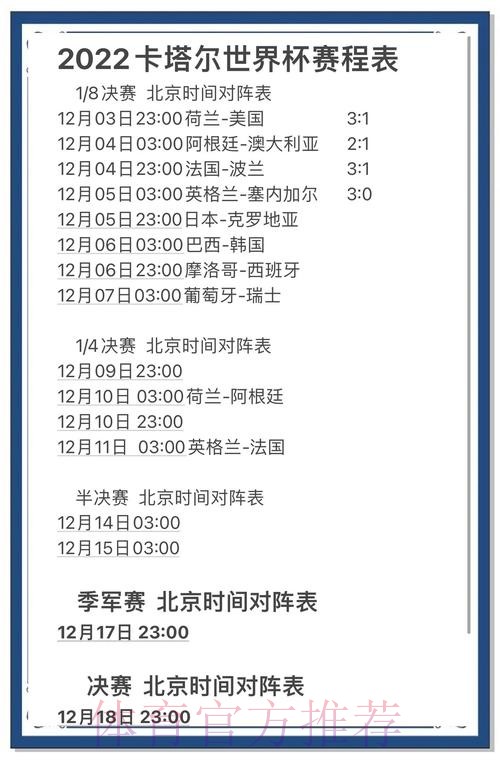 世界杯预测APP下载热门 世界杯预测APP下载热门
