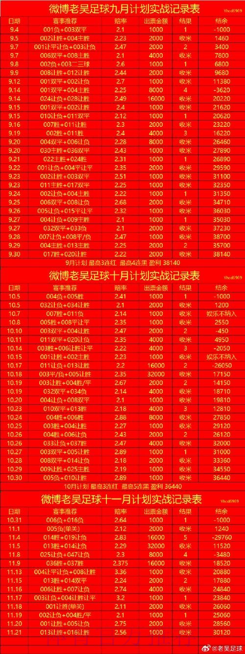 世界杯滚球实时最新网址
